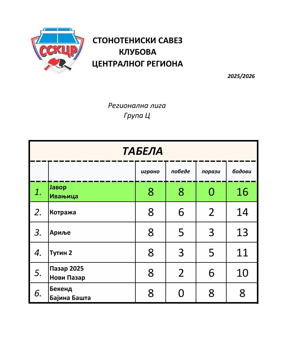 Tabela.jpg